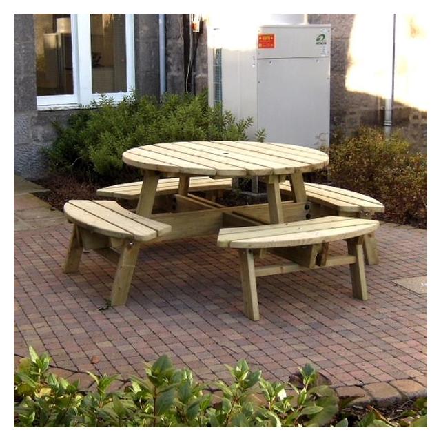 Garden Furniture Scotland